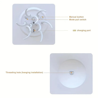 Lampka Meduza RGB – 5 Kolorów, USB