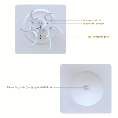 Lampka Meduza RGB – 5 Kolorów, USB